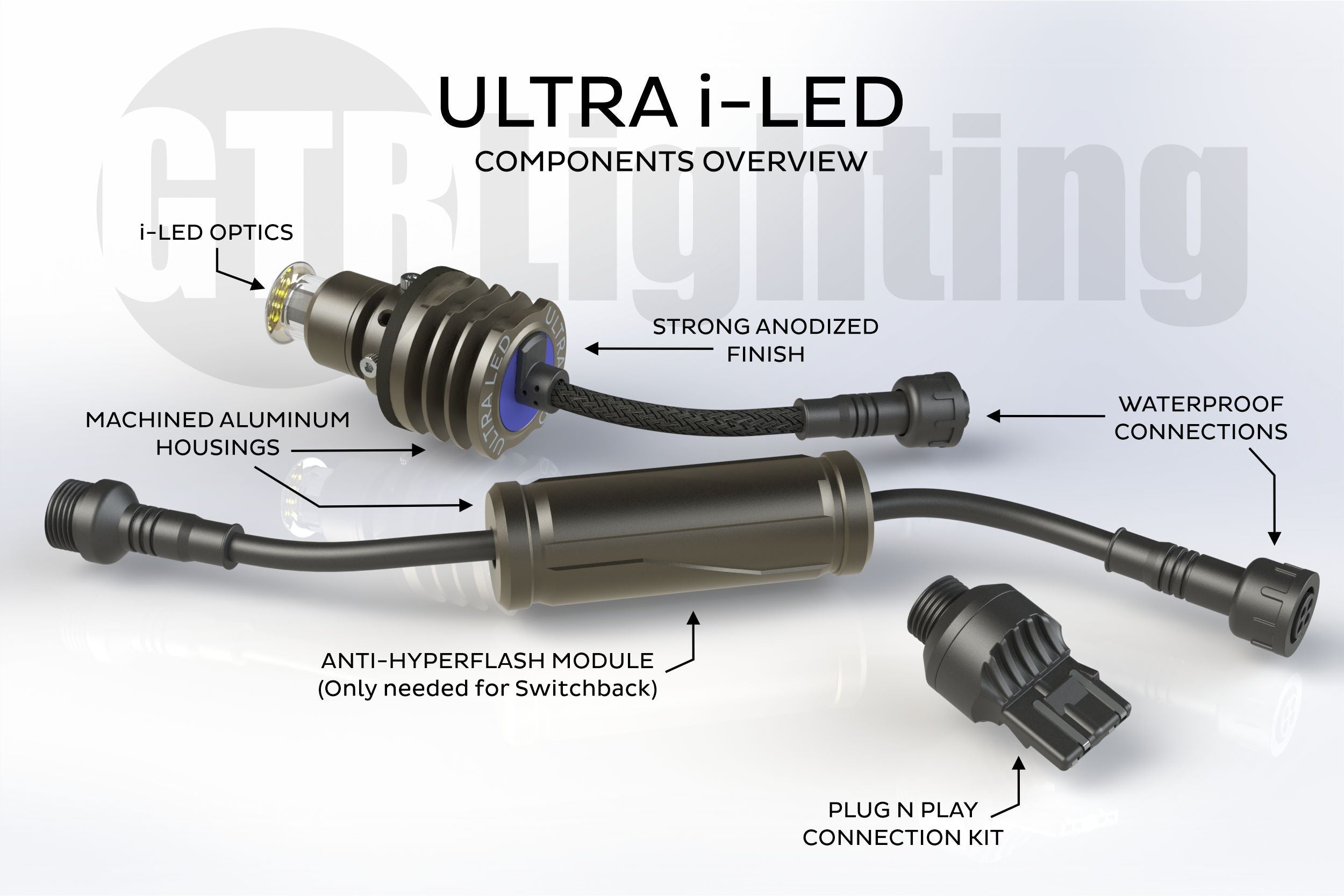 GTR i-LED Ultra: 7440/7443 / CK / Amber (Pair)