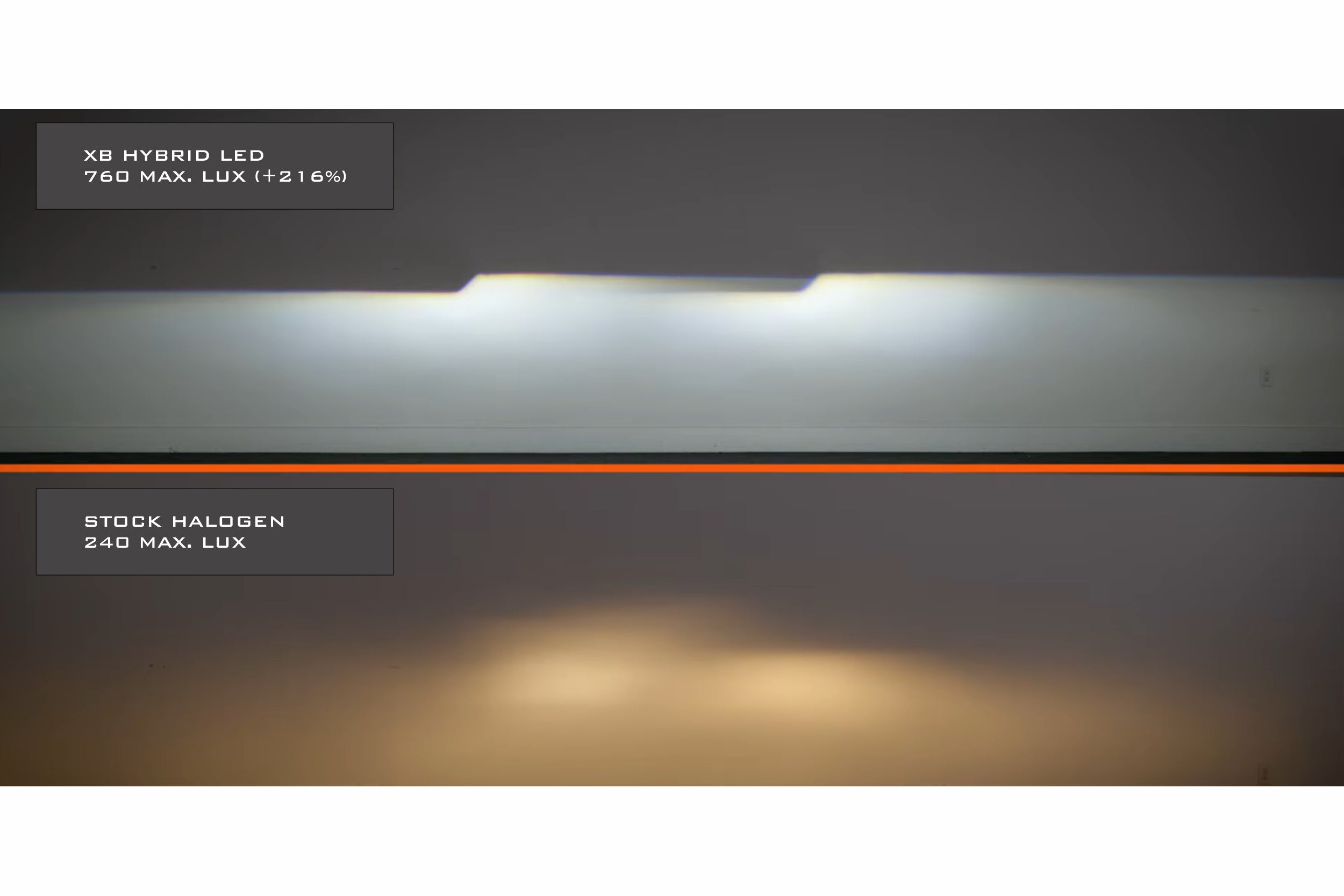 XB Hybrid LED Headlights: GMC Yukon (07-14 / Set)