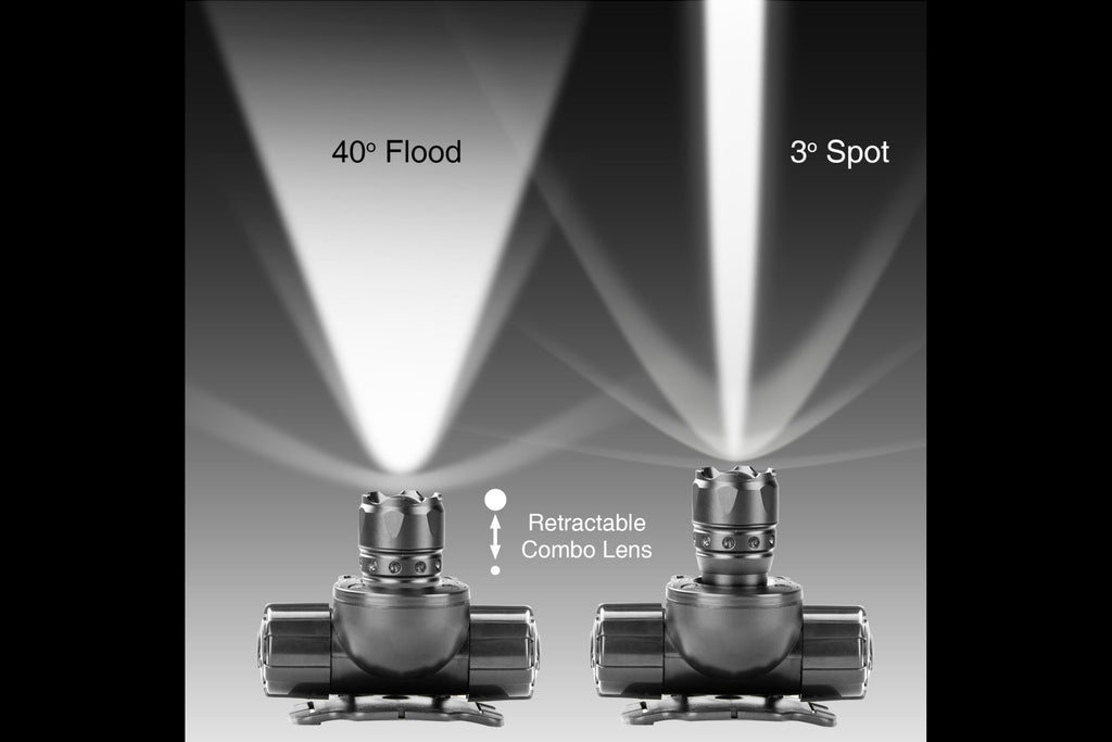 XKGlow Adjustable LED Head Light: Green