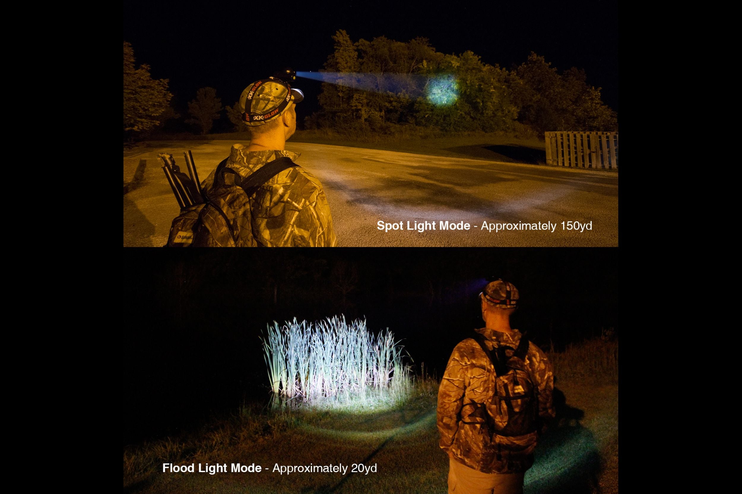 XKGlow Adjustable LED Head Light: Green