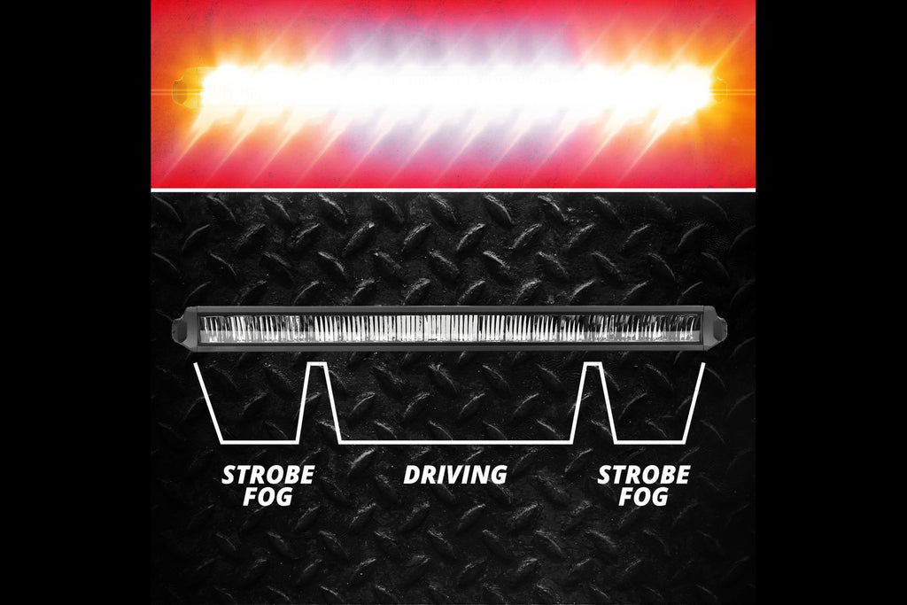 XKGlow Razor LED Light Bar Kit: 10in / Fog+Strobe