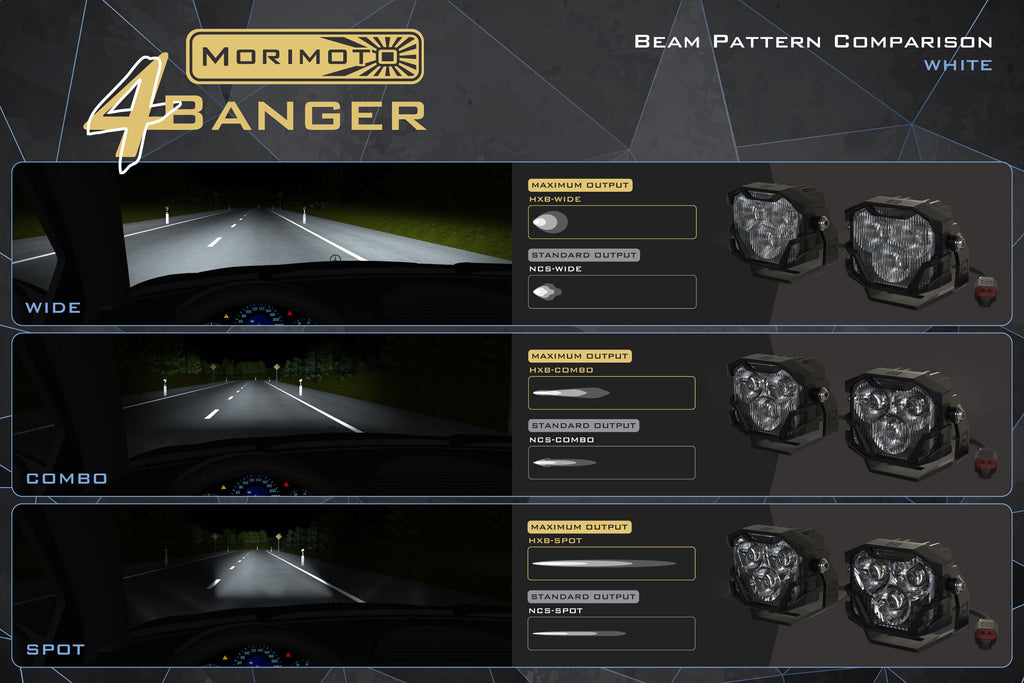 4Banger Fog Lights: 14-15 Silverado (NCS White Combo Beam)