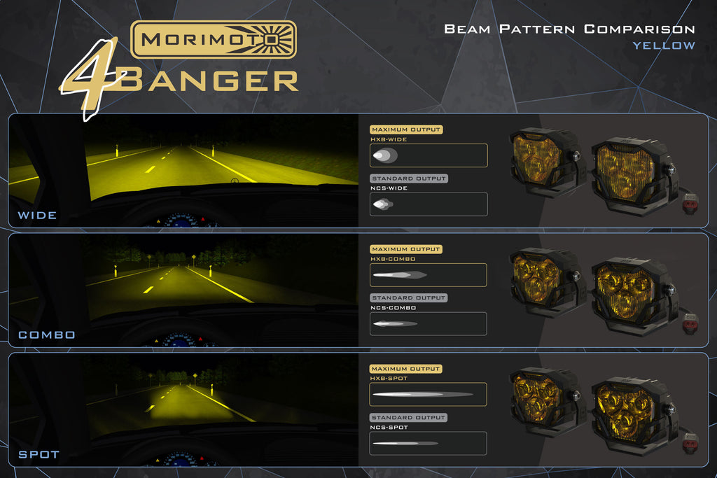 4Banger Fog Lights: 07-14 Tahoe (HXB Yellow Spot Beam)