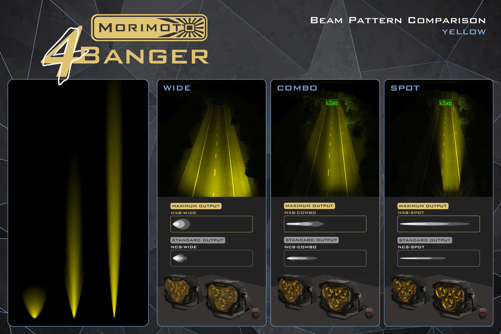 Morimoto 4Banger Ditch Light Kit: 07-13 Sierra (NCS Yellow SAE Wide Beam)
