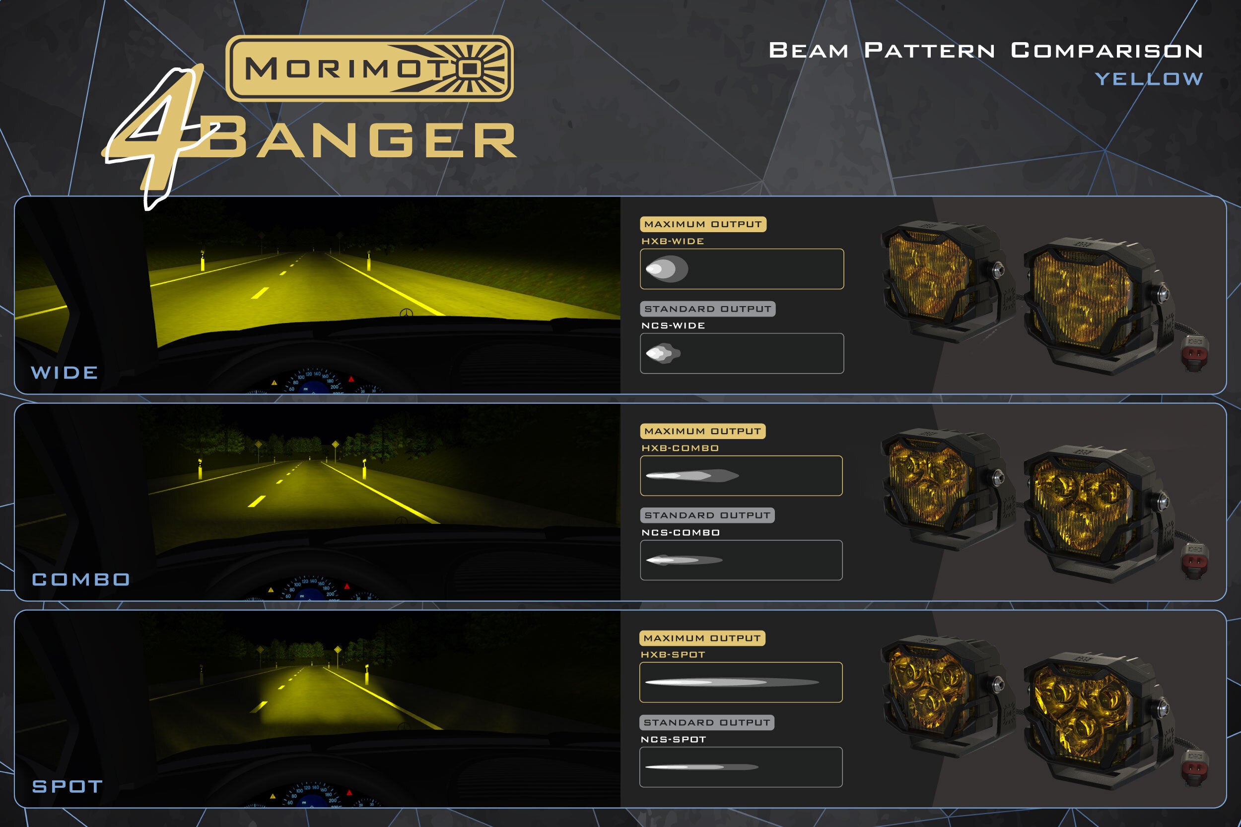 Morimoto 4Banger Ditch Light Kit: 03-09 Lexus GX470 (NCS Yellow Combo Beam)