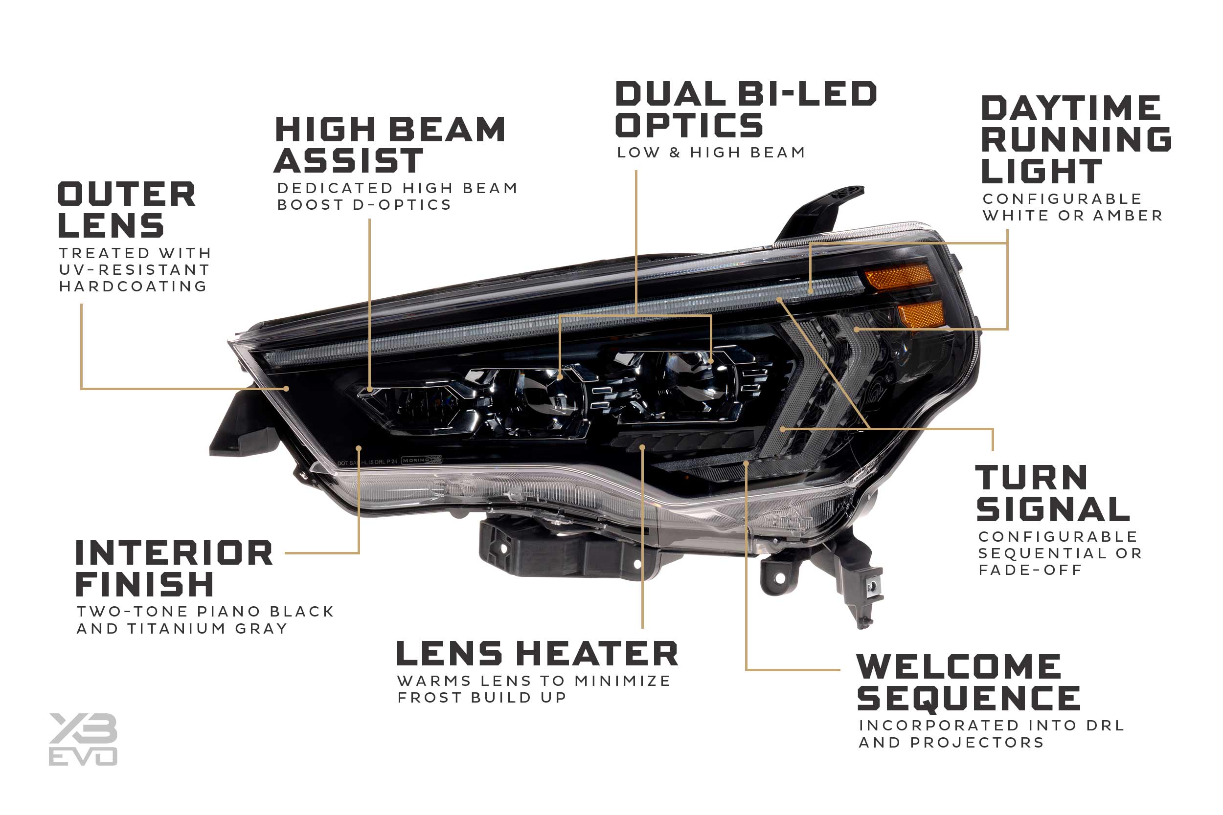 XB Evo Headlights: Toyota 4Runner (14-24 / Set)