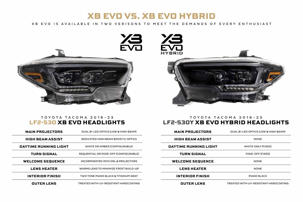 XB Evo Hybrid Headlights: Toyota Tacoma (16-23 / Set)