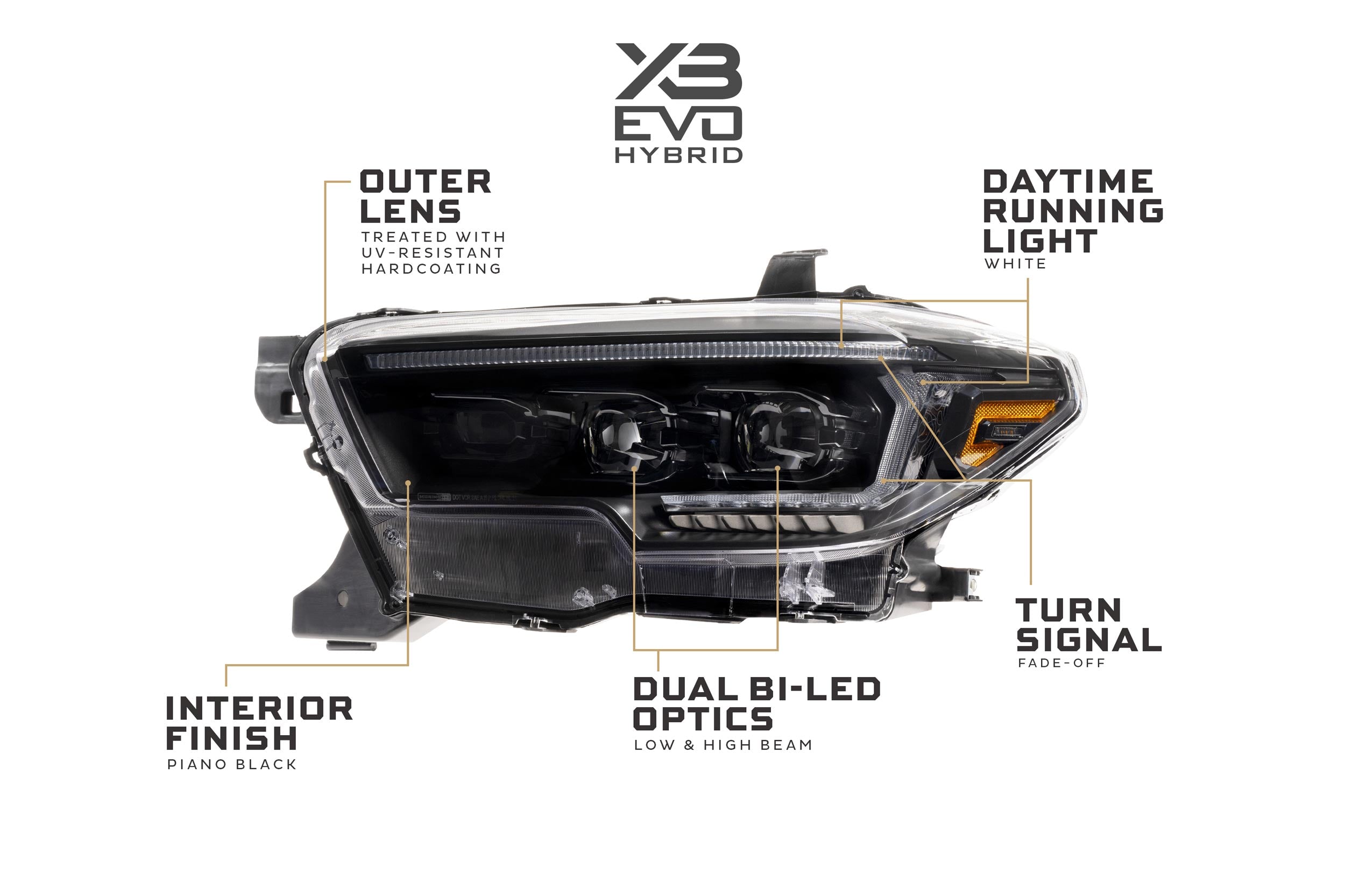 XB Evo Hybrid Headlights: Toyota Tacoma (16-23 / Set)